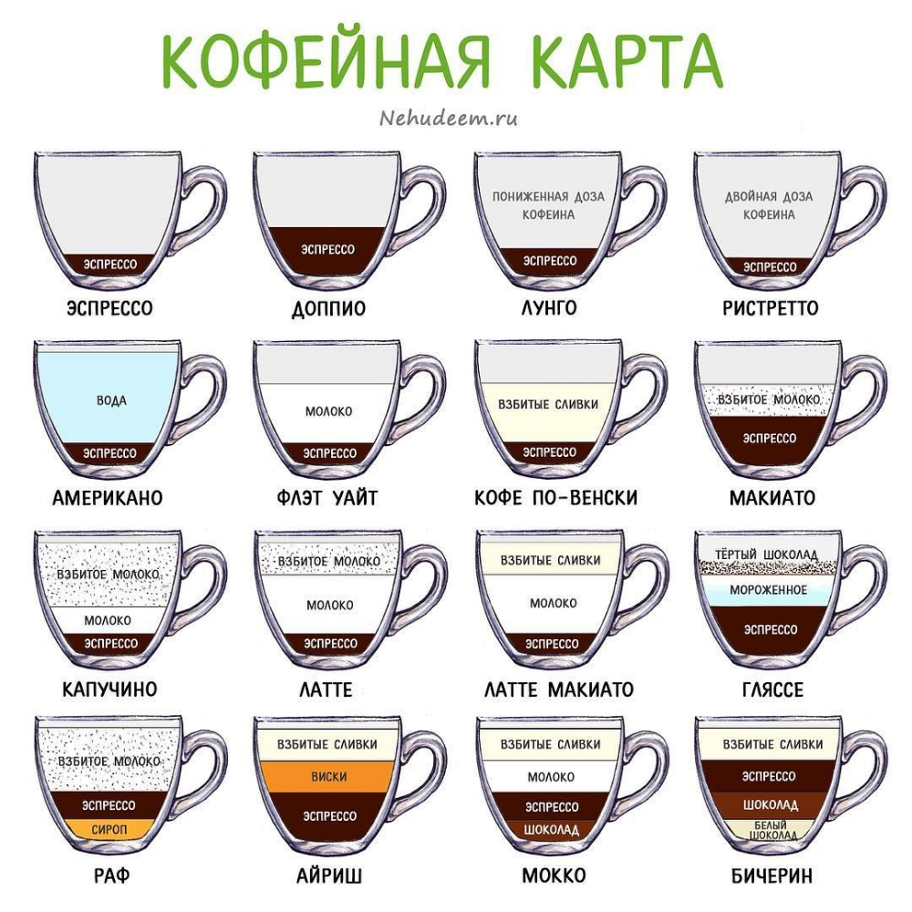 Кофе по-льежски | рецепты кофе