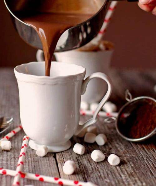Рецепты бодрящего и питательного кофейного смузи